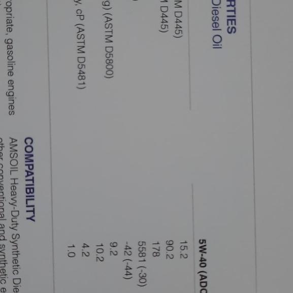AMSOIL 5W40 DIESEL API CK-4