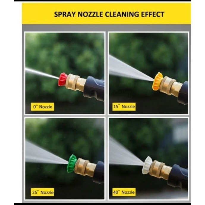 Nozzle spray tip quick release pressure jet cleaner kepala sprayer 1/4