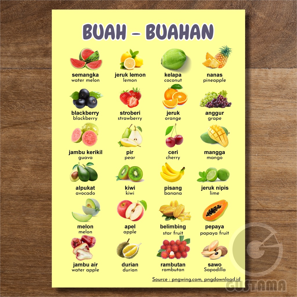 Poster Buah-buahan, Poster Hewan, Poster Edukasi  Wipe and Clean A3+
