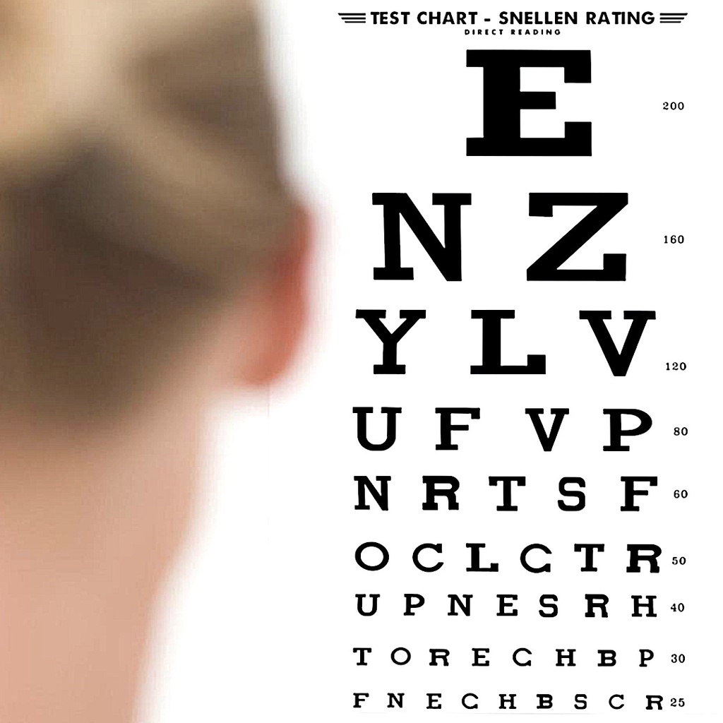 Snellen Chart - Bagan / Poster Tes Mata Minus