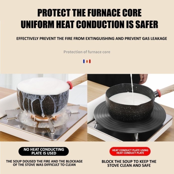 FMFIT Piring Konduksi Penyerap Panas