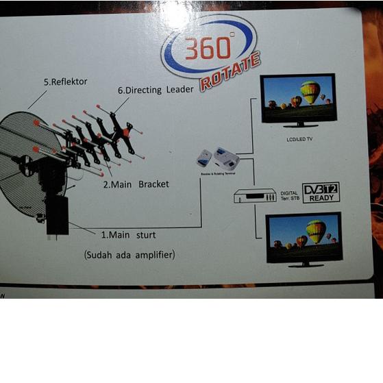 ANTENA TV DIGITAL REMOT INTRA INT 888 DGT ANTENA LUAR ANTENA TV REMOT