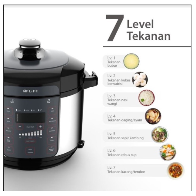 Presto Cooker Elektrik Flife PC05LB By Powered GREE INDONESIA