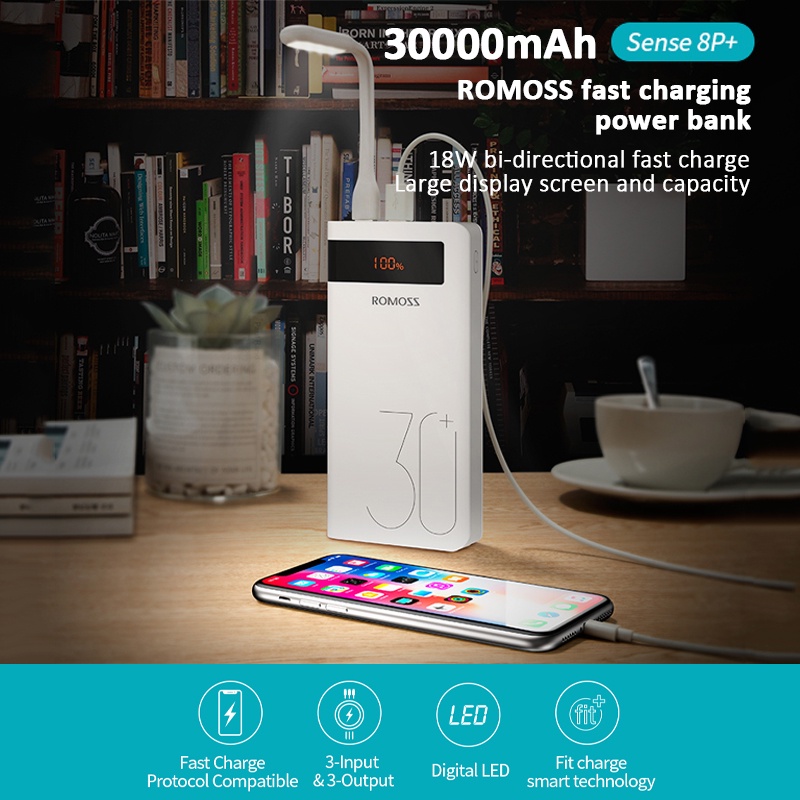 Romoss Sense 8P Plus 30000mAh Type-C PD20W Power Bank 22.5W Fast Charge Powerbank