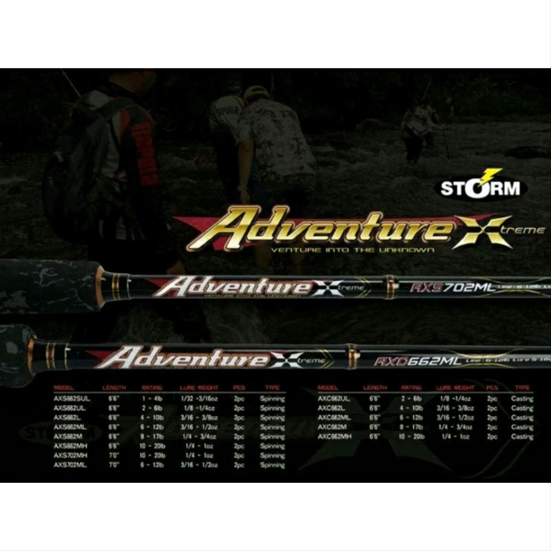 Joran BC SP STORM ADVENTURE XTREME AXC662ML | AXC662M | AXS662L | AXS702ML