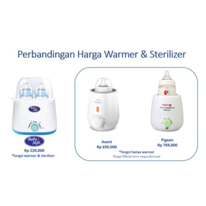 Baby Safe LB216 Twin Bottle Warmer Alat Steril Penghangat Botol Susu Anak Bayi