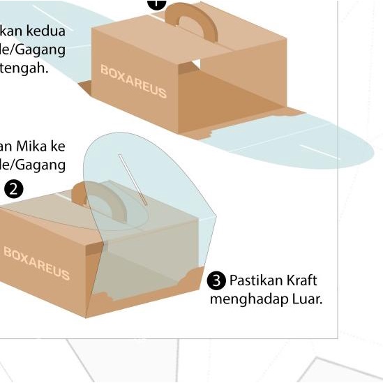 

Box Mika Kotak Kue Cake Packaging Transparan Dus Handle | 42012