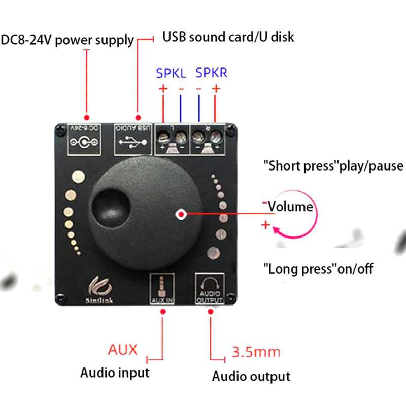 Sinilink Audio Amplifier Stereo HiFi Bluetooth 5.0 APD3016D 2x50 W - XY-AP15H - Black