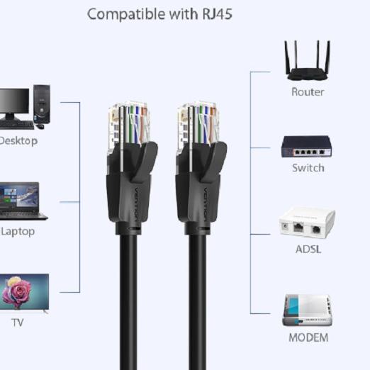 Vention IBE 20M Kabel Lan RJ45 Cat6 Cat.6 Gigabit UTP - IBE