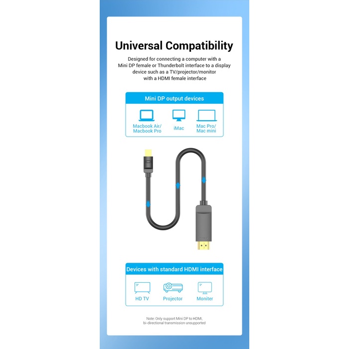 Kabel Mini Display Port to HDMI 2.0 Vention Black HAH