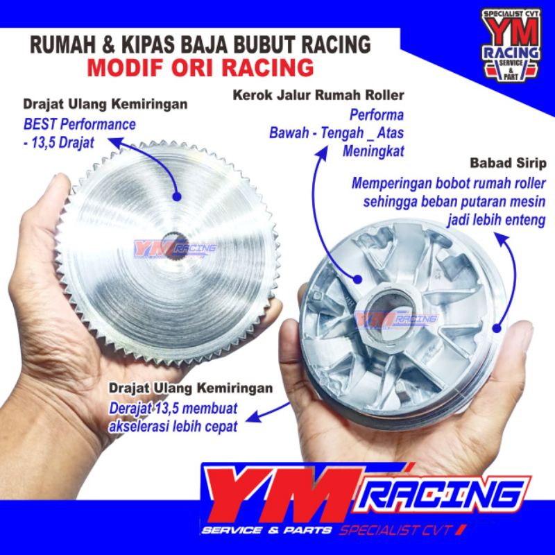 RUMAH ROLLER BEAT KARBU PLUS KIPAS BUBUTAN COEAK JALUR BABAD SIRIF / RUMAH ROLLER PLUS KIPAS SCOOPY KARBU CUSTOM | RUMAH ROLLER SPACY KARBU PLUS KIPAS RACING - BUBUTAN YM RACING