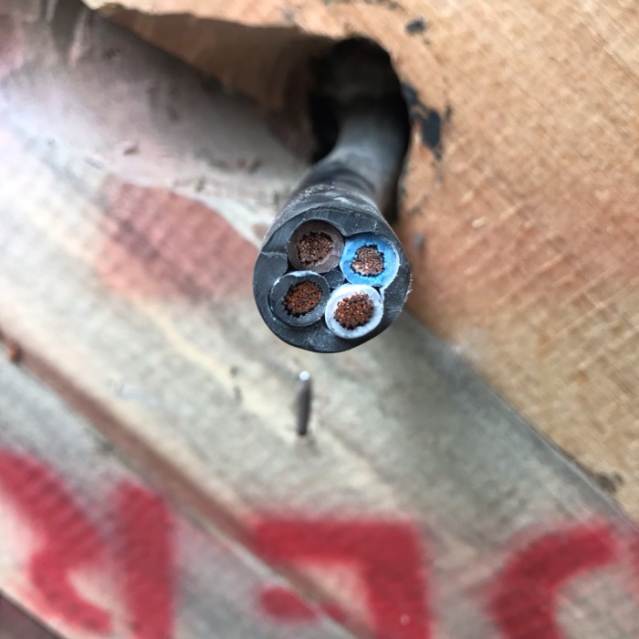 Kabel Listrik Serabut Nyyhy 4 X 25 Mm / 4X25 Mm Federal Kabel Eceran Cod