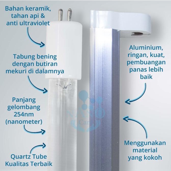 Lampu Uv Sterilizer Tl Diy Set