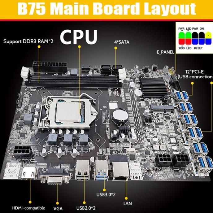 B75 Kabel Usb Eth Mining Motoard + Cpu + Baffle + Sata + Kipas