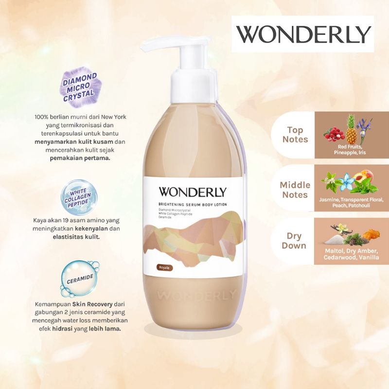 WONDERLY Brightening Serum Body Lotion 300ml