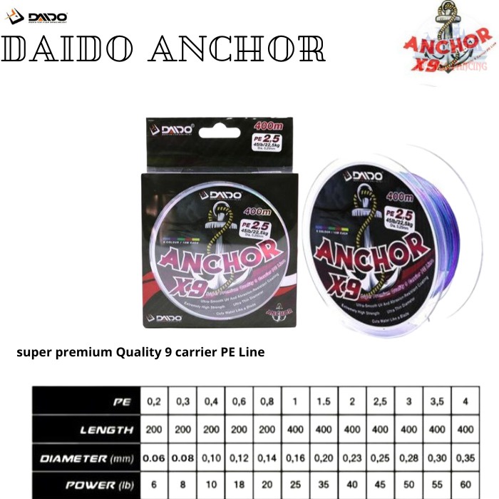 BENANG PE DAIDO ANCHOR X9 200M/400M SIZE : 0.6/0.8/1.0/1.5/2.0/2.5/3.0/3.5/4.0