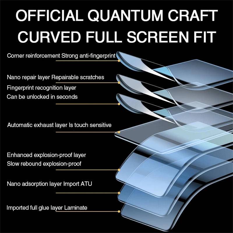 3pcs Pelindung Layar Hydrogel Untuk Oppo A74 A53 A54 A94 4G 5G