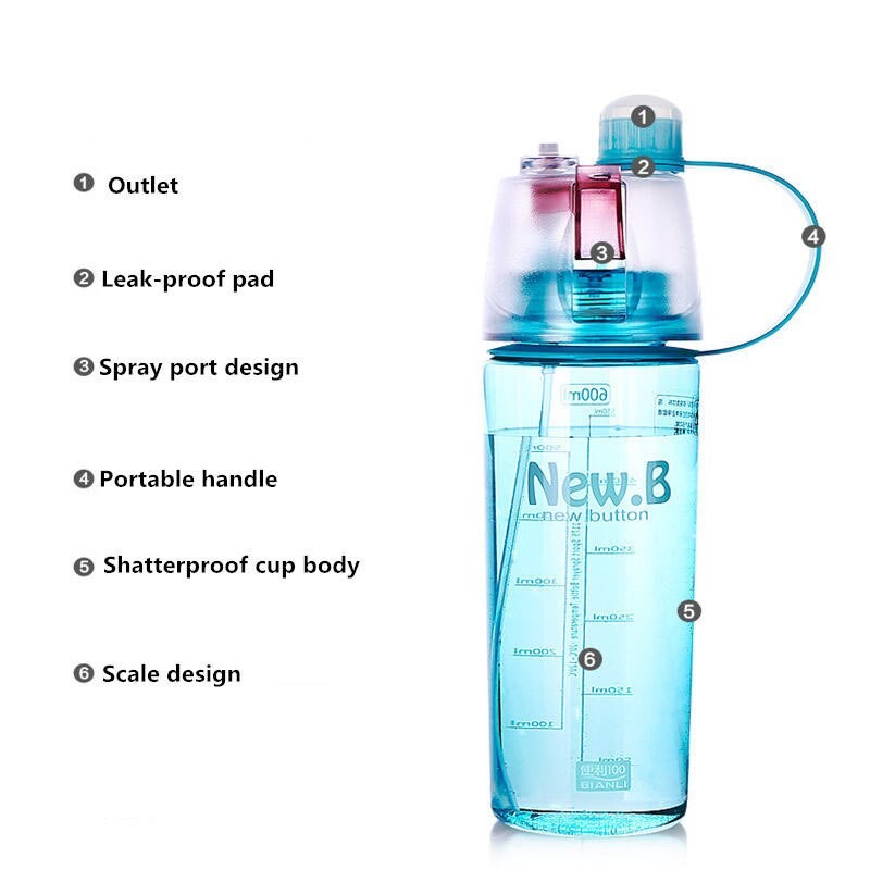 Botol Minum New B Sport Spray Water Bottle 600 ML Botol Semprot - Kenji Shop