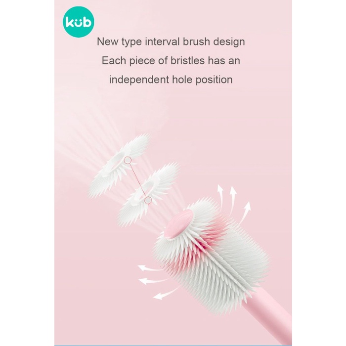 Terbaru Kub 360 Degree Nano Toothbrush Kmn03