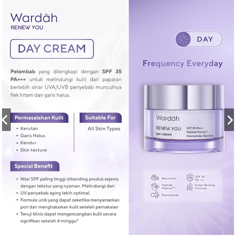 WARDAH RENEW YOU  DAY CREAM 30 GR