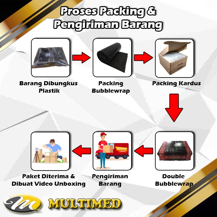 CONVERTER KABEL MINI HDMI TO PORT VGA NYK