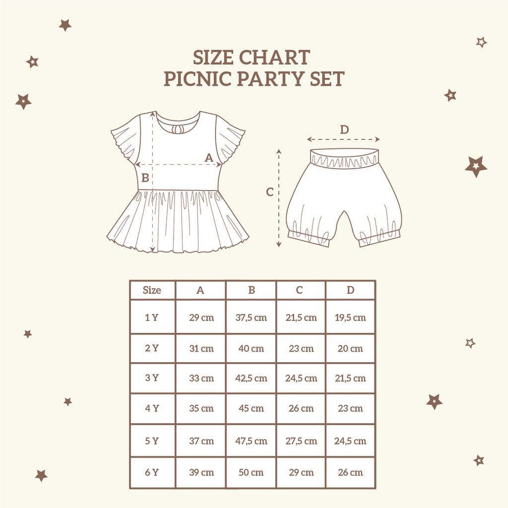 Baju Bayi Setelan Anak Perempuan Little Palmerhaus Picnic Party Set 1-6 Tahun