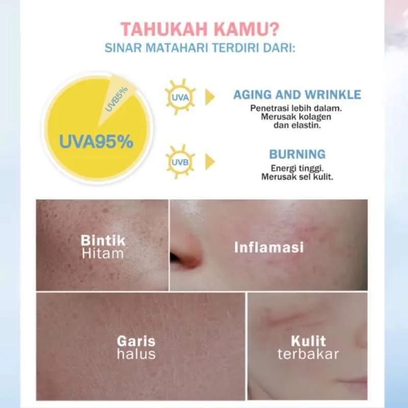 `ღ´ PHINKL `ღ´ BNB BARENBLISS my uv armor SPF 50+++| Sunscreen gel wajah mudah menyerap anti UVA UVB matahari