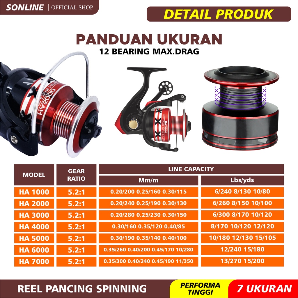 SONLINE Reel Pancing Rell Rill Pancing Katrol Kerekan Pancing Fishing Reel Spool Metal Aluminium HA