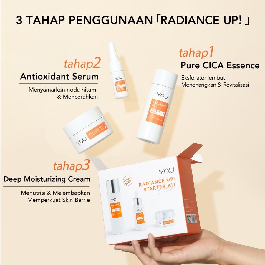 ✿ELYSABETHME✿  Y.O.U Series Radiance Up!! Skincare Antioxidant skincare ala korea mencerahkan memutihkan menghaluskan