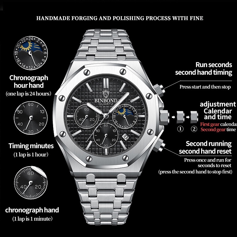 Jam Tangan Pria Original Stainless Impor Binbond B0161 Tahan Air Business Kasual Tanggal auto date