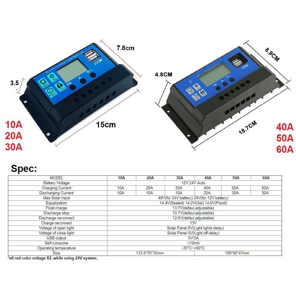 TOOL Solar Charge Controller 10A 20A 30A 40A 50A 60A Cell PWM Pengisi Daya Surya 12V24V