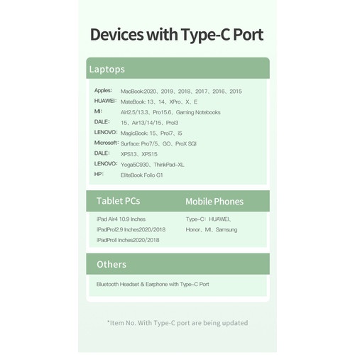 Kabel Charger  AWEI Type-C to Type-C Charging Data Cable CL-111T