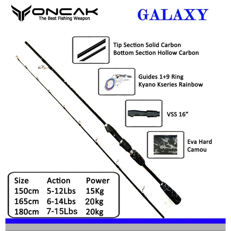 Joran Pancing Oncak Galaxy 150/165/180 cm / Joran Spinning