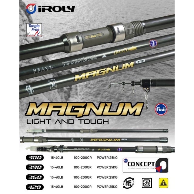 Iroly magnum telescopic