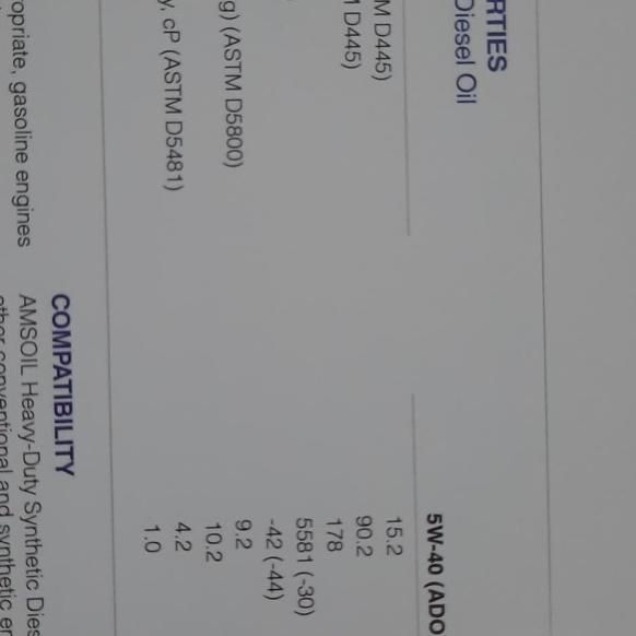 AMSOIL 5W40 DIESEL API CK-4
