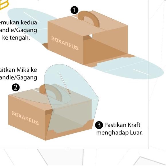 

Box Mika Kotak Kue Cake Packaging Transparan Dus Handle | 42012 White