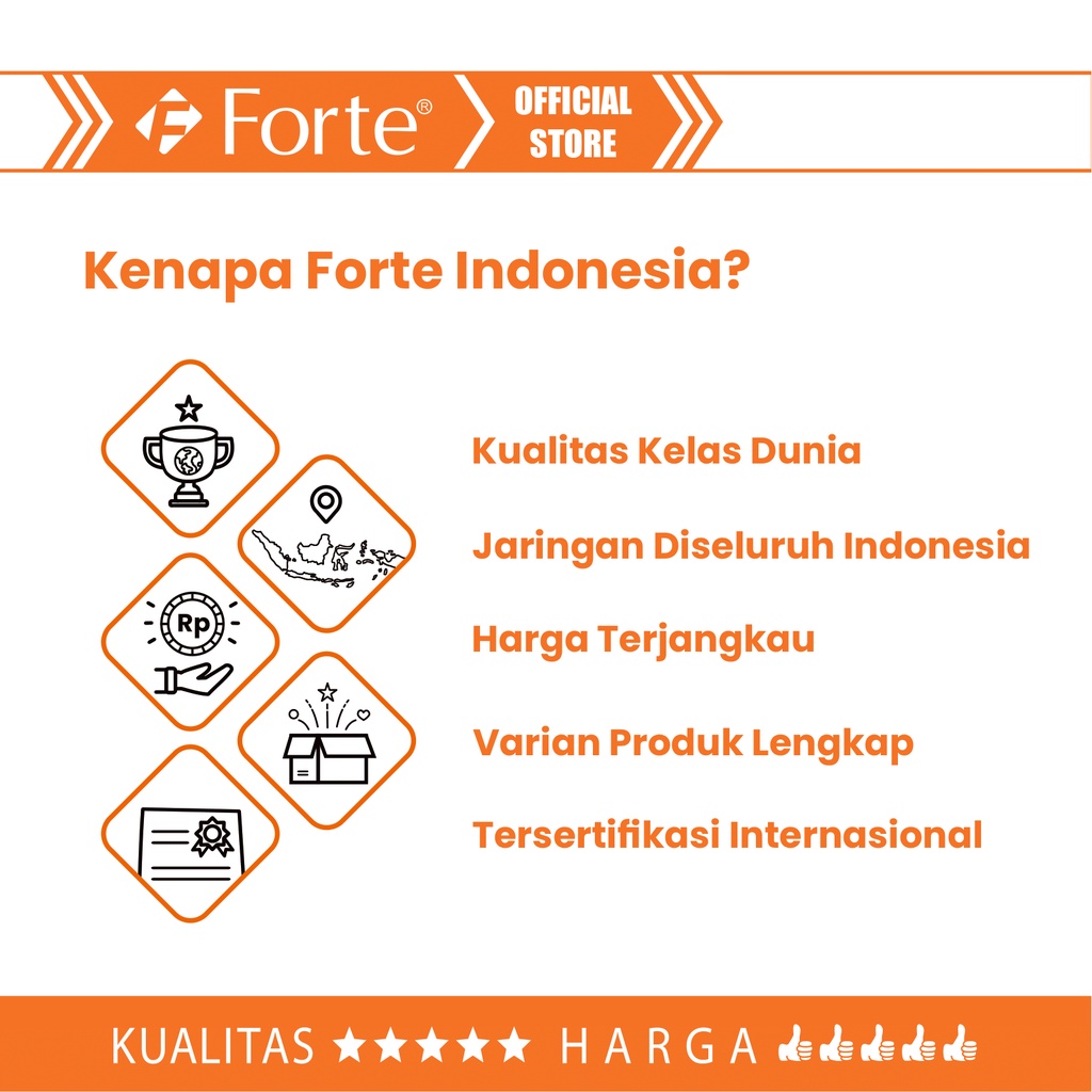 

lkjj [Forte] [10pcs] Kertas Thermal Struk Roll Kasir 57x30 Tanpa Core