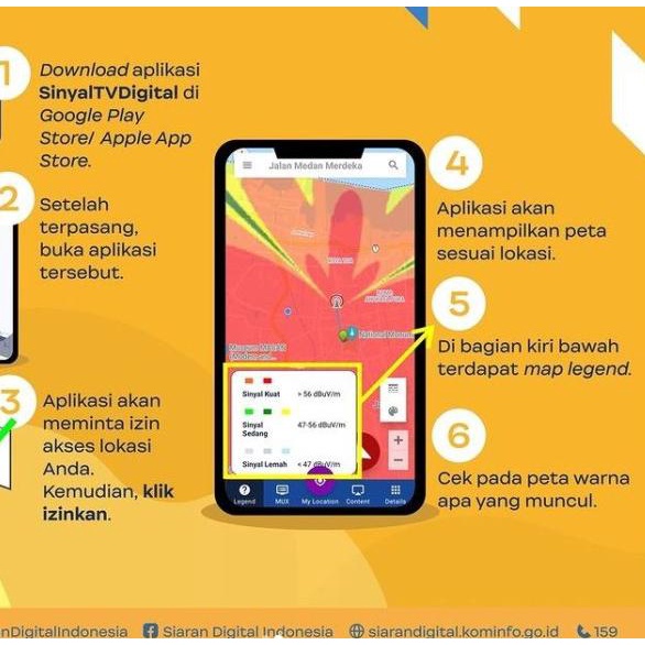 Set Top Box DVB-T2 GETMECOM - Harga Terjangkau,