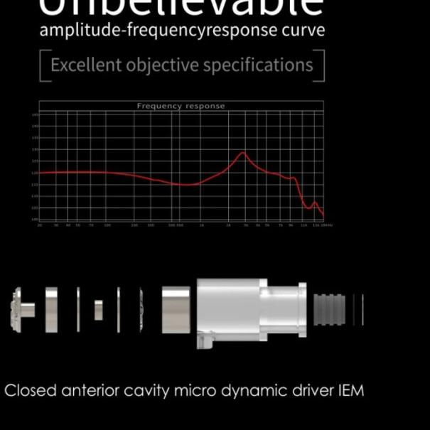 Moondrop Quarks Closed Anterior Earphone Bass Mantab Vokal Bulat ASMR - Mic