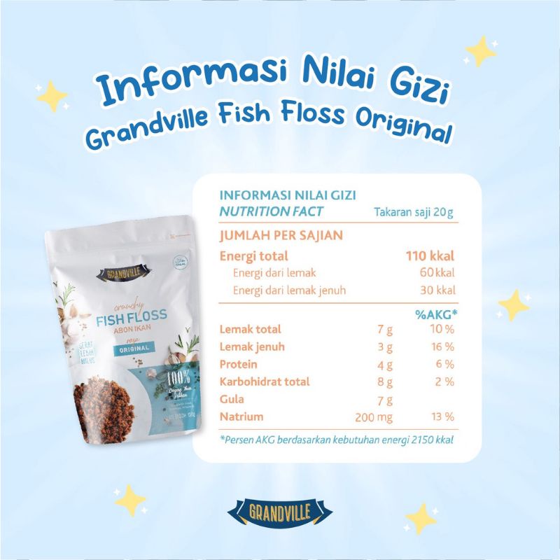 Grandville Abon Ikan 100gr /Abon Ikan grandville 100gr