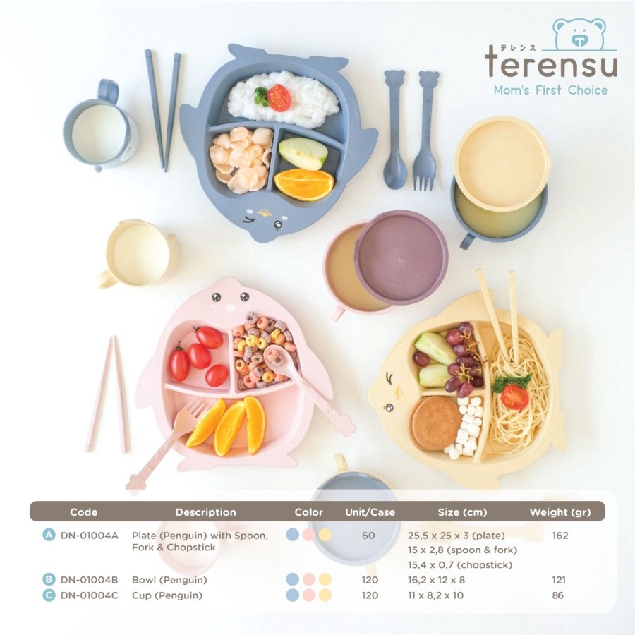 TERENSU Set Piring Makan Anak + Sendok Garpu Sumpit Motif Pinguin