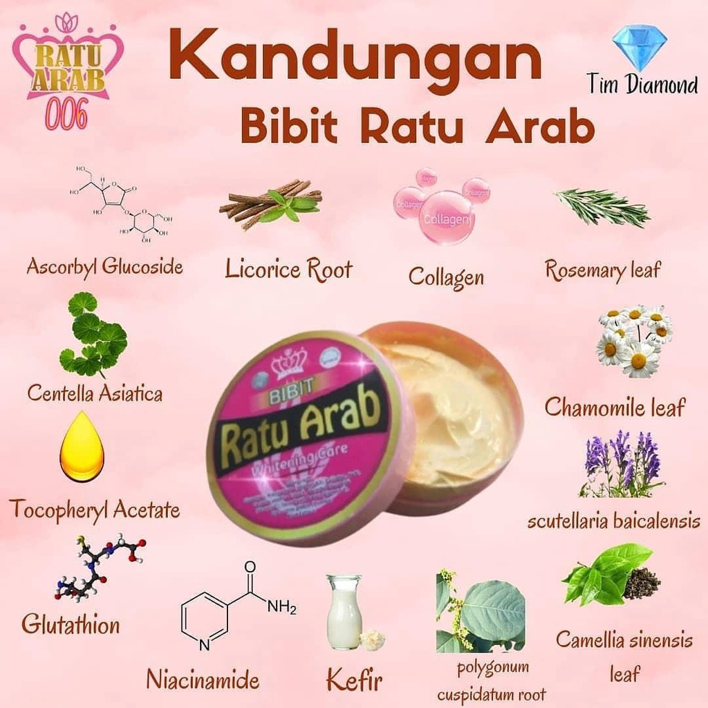 BIBIT RATU ARAB BPOM 100% ORIGINAL LOTION PEMUTIH/WHITENING AMAN 250G PROMO/COD