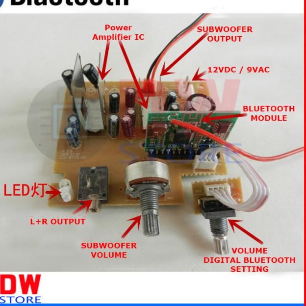 CJC-112 15W 2.1 Mini Stereo Bluetooth Power Amplifier Subwoofer - PCB-SAJA