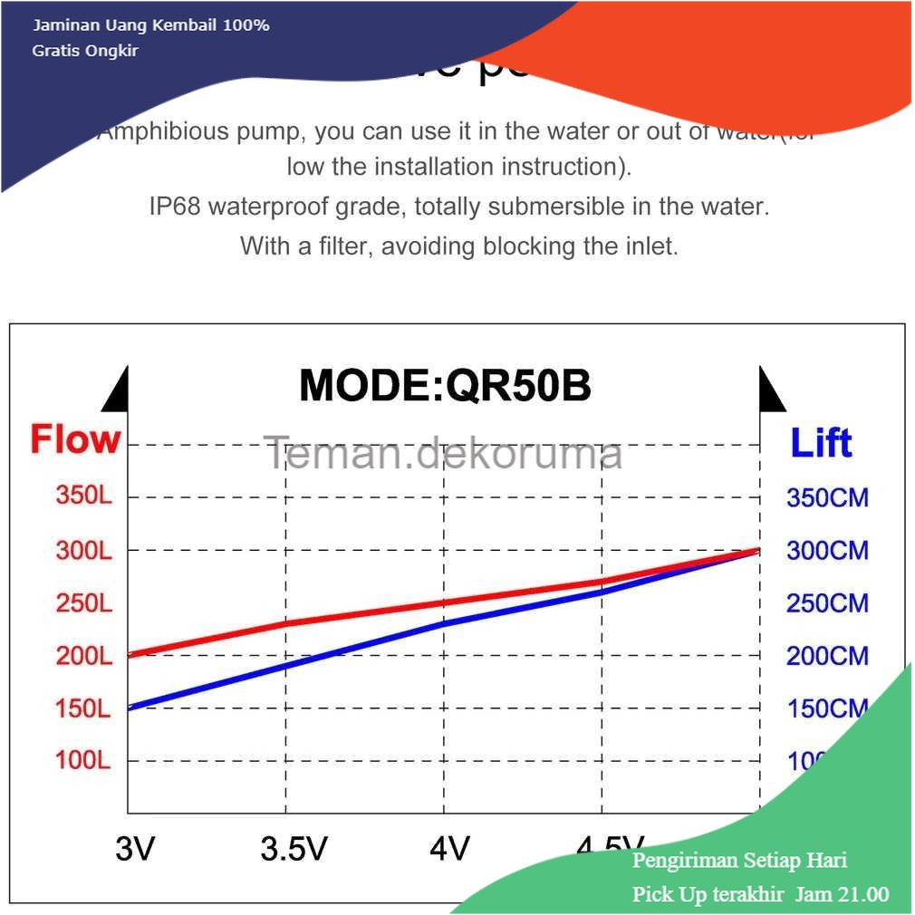 TD-PR2 QIAORAN Pompa Air Mini USB Brushless Submersible Aquarium 5V - QR50A