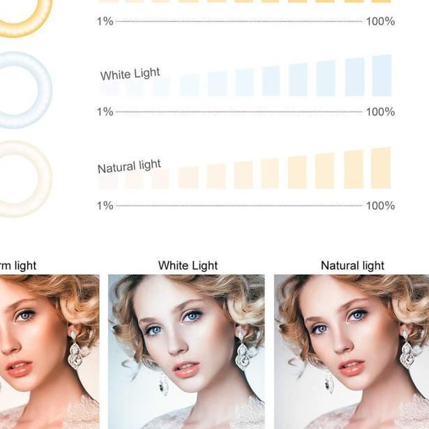 Tripod Ring Light 2 Meter Besi Tripot Handphone Panjang Kuat Kokoh - Tripod 2.1m