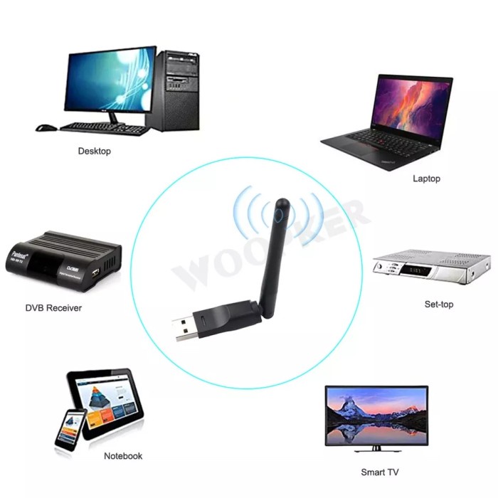 Usb Wifi Dongle Receiver