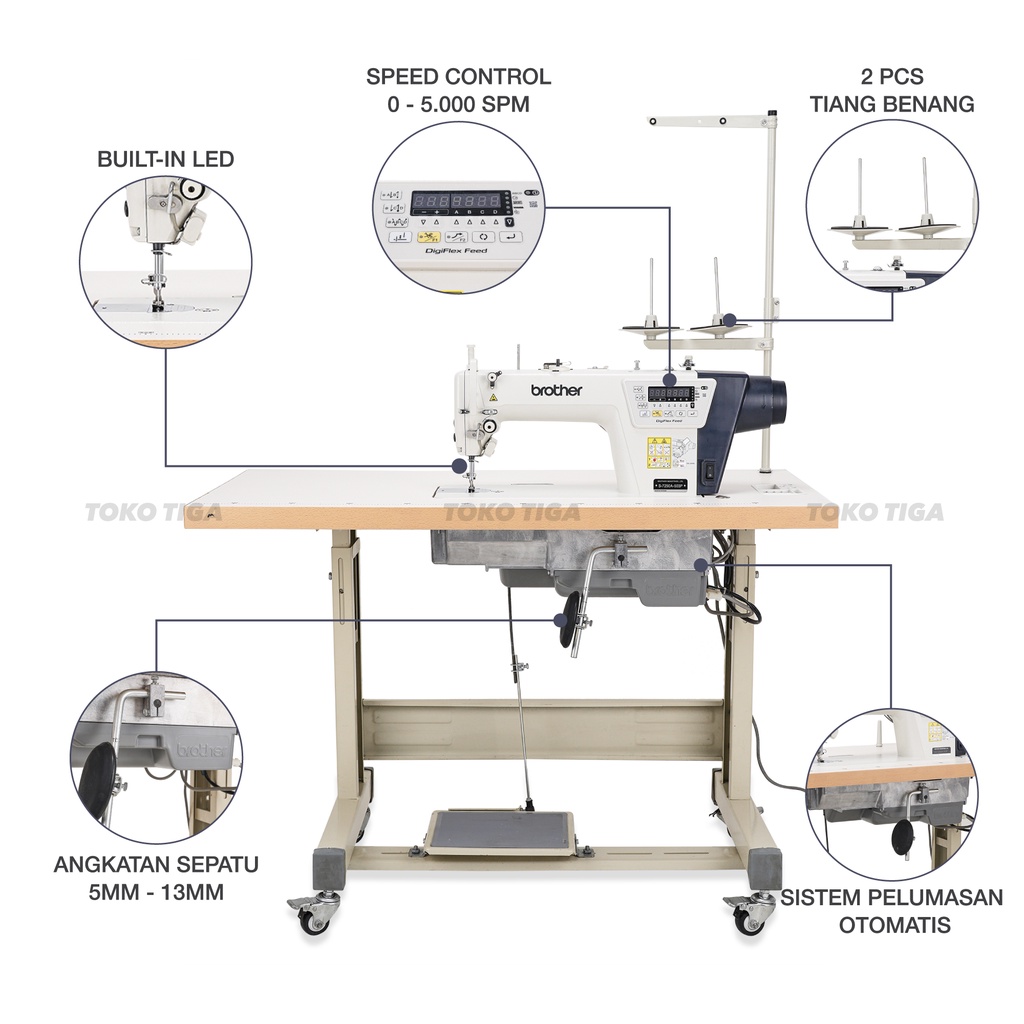 Mesin Jahit Jarum 1 Servo Brother S7250A Direct Drive Industrial