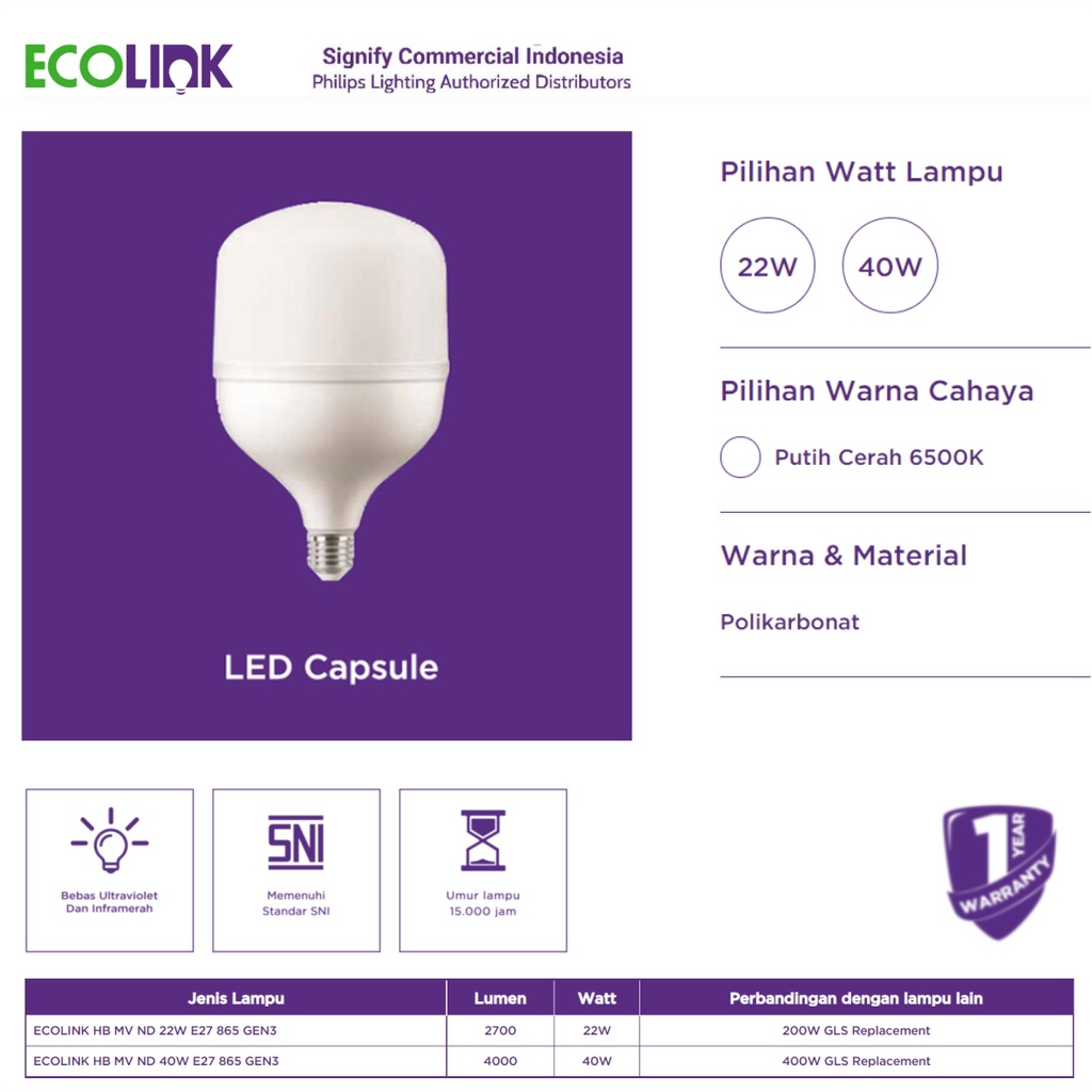 ECOLINK Lampu 40W LED Capsule 40Watt Bulb Bohlam 40 Watt - 6500K Cool Daylight Putih