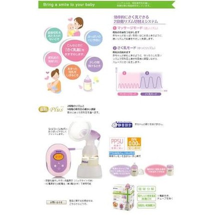 Richell Manual Breast Pump Pompa Asi Manual Murah /Share: Richell Manual Breast Pump