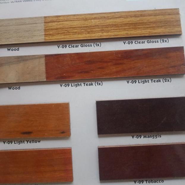 Propan Ultran Vernis V-09 1L Plitur Kayu